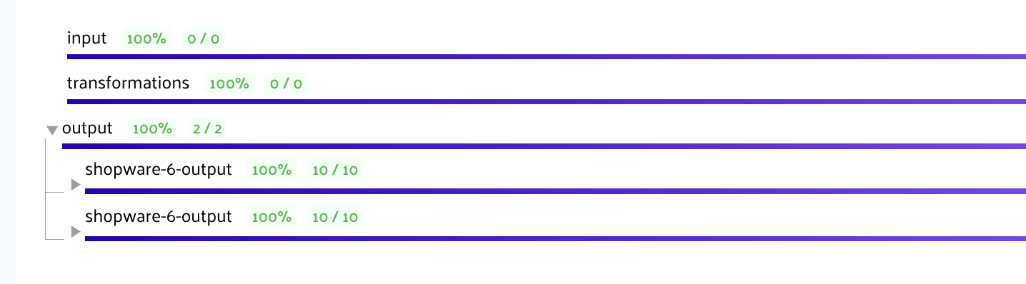 Flow execution